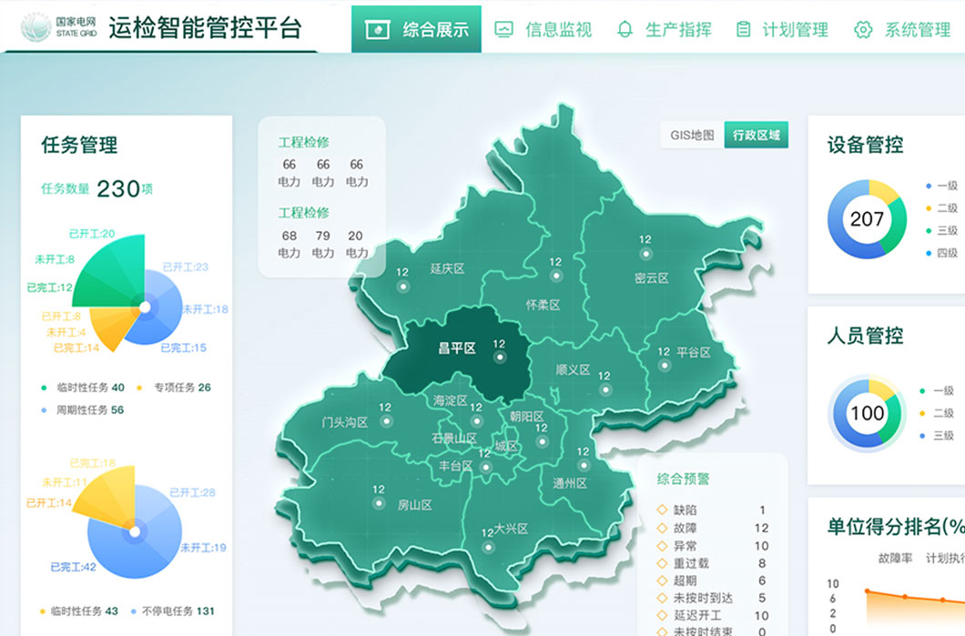 国家电网运检智能管控平台