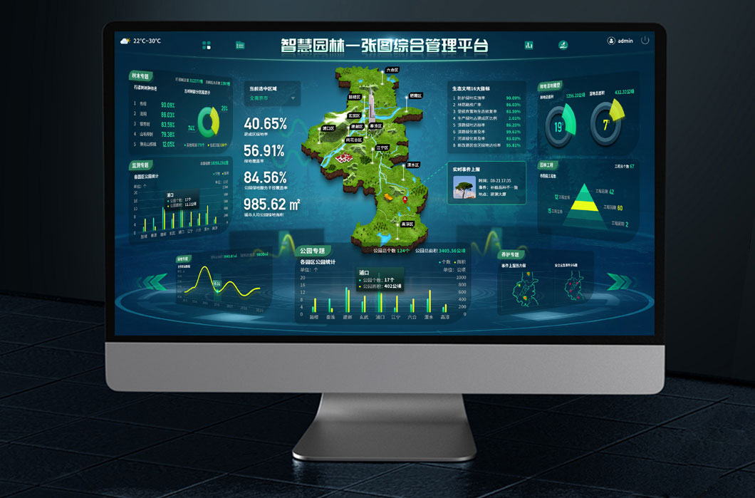 智慧园林一张图综合管理平台